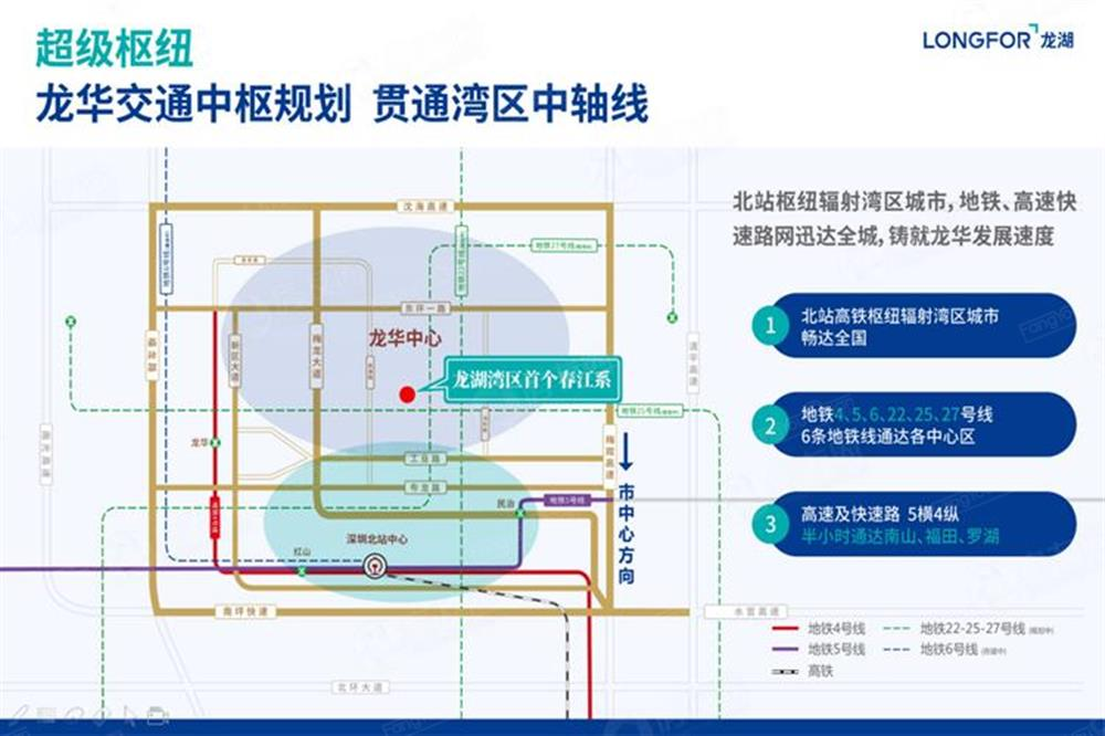 龙湖春江天玺41-70㎡公寓均价53000元/平