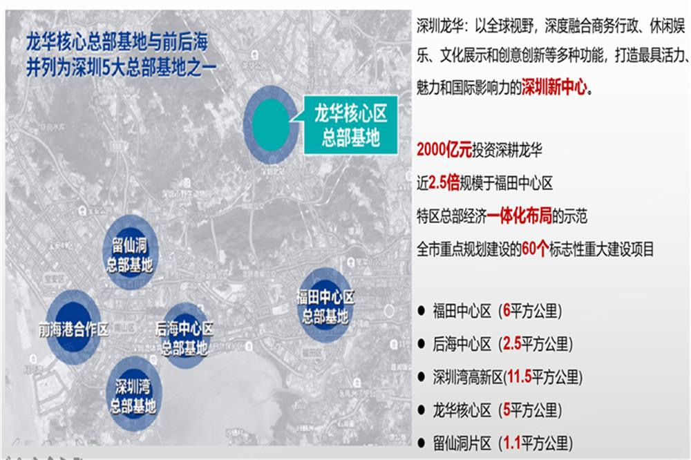 龙华富驰大厦均价38000元/平