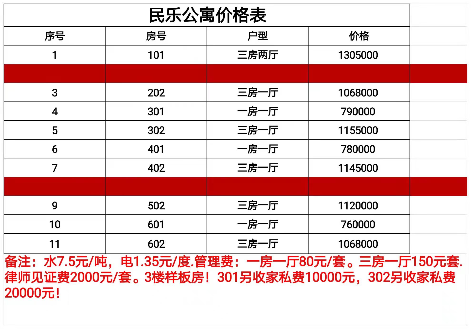 民乐公寓-一房一厅68万起