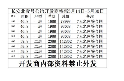 长安北壹号公馆-均价2300/平