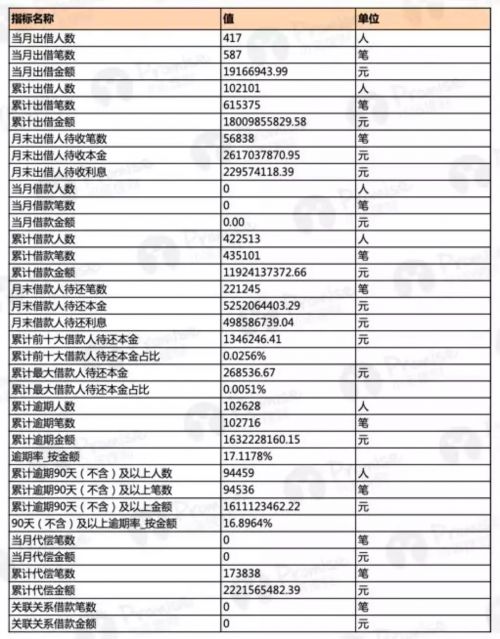 回迁房的建筑面积超过原建筑面积