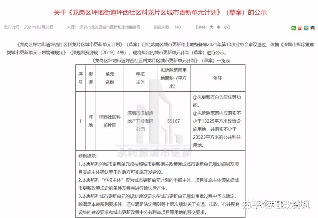 该项目申报主体为深圳市潭头股份合作公司