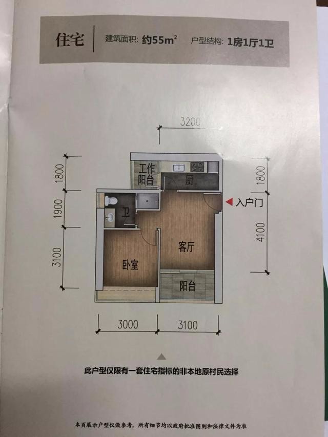 回迁房投资本质上是投资一个城市