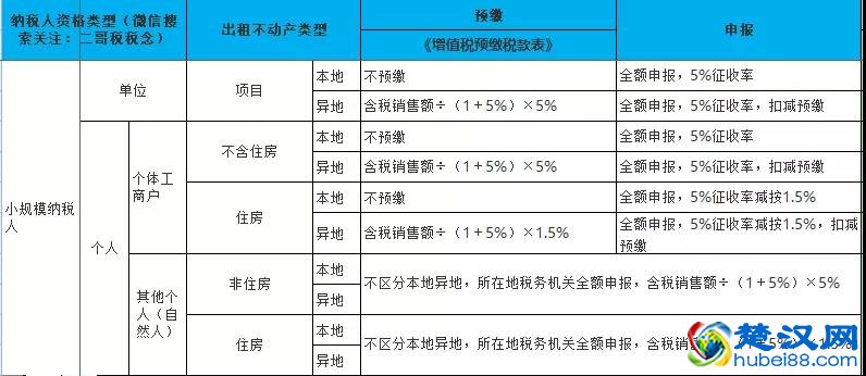 财产分割赡养义务法定继承遗嘱继承遗赠人