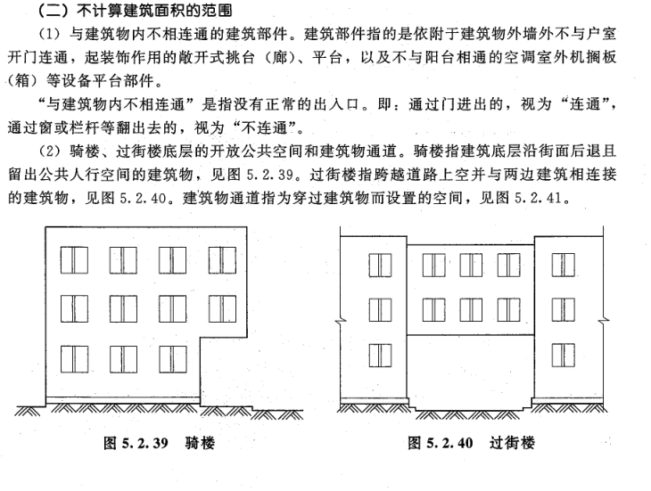 商品房套内墙体面积的计算方法为