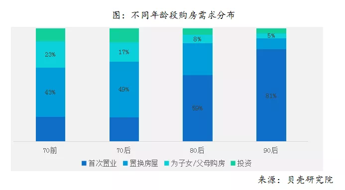 小产权房作为特殊的房子类型