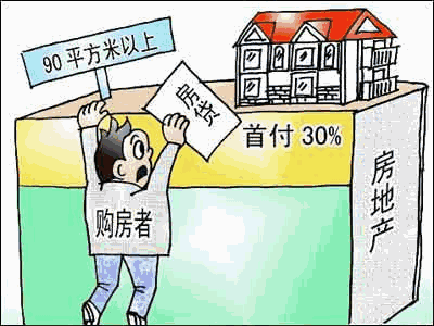 回迁房办理房产证应交那些费用和手续