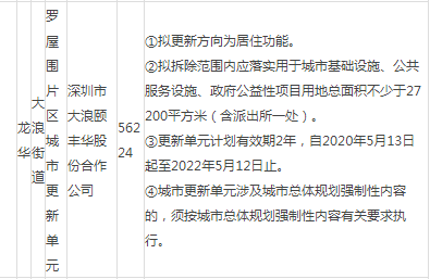 应按销售不动产税目征收营业税