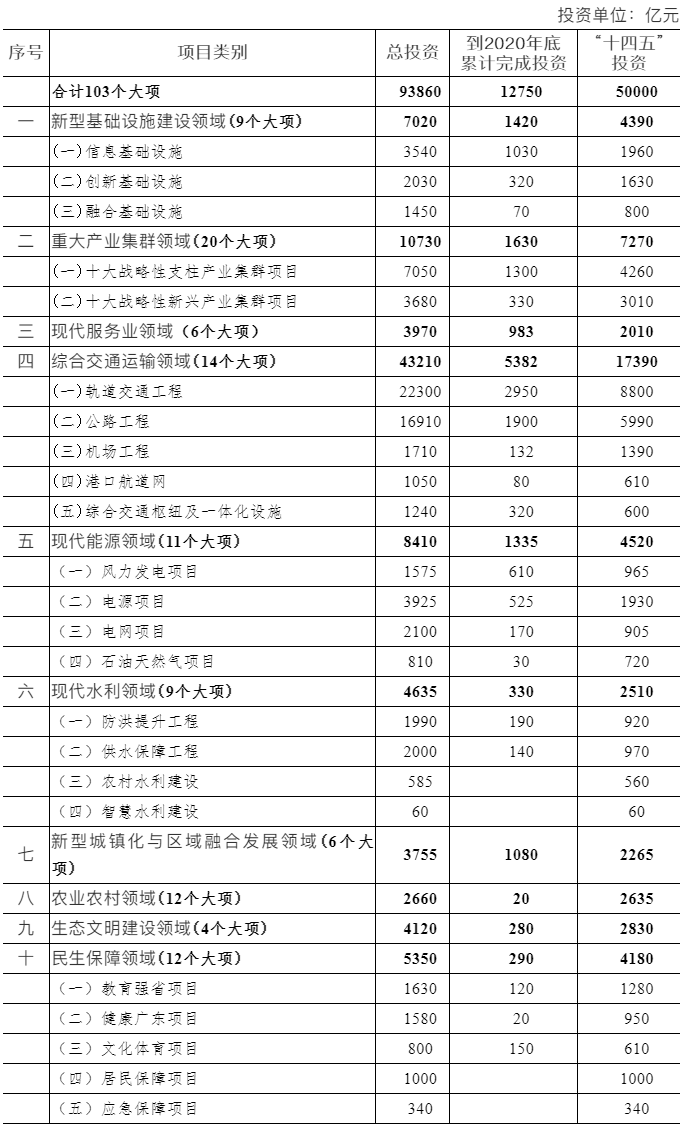 使棚改片区百姓居住水平