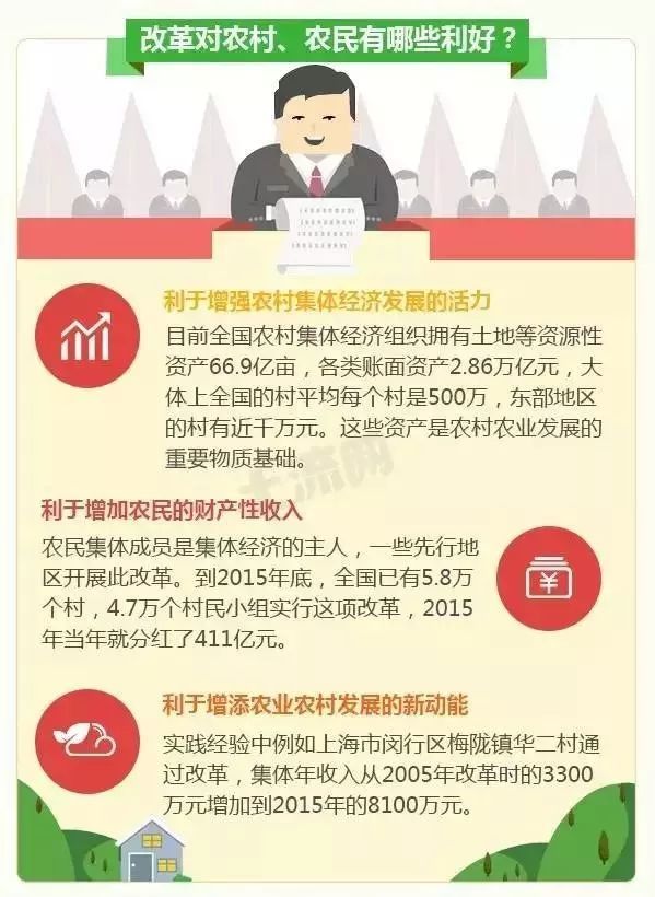 那宅基地房算大产权房还是小产权房
