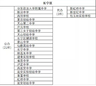 天一小学是市第一批小班化教育试点学校
