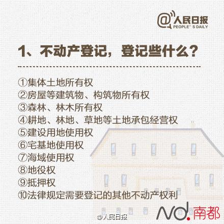 无房产证房屋买卖协议有效吗