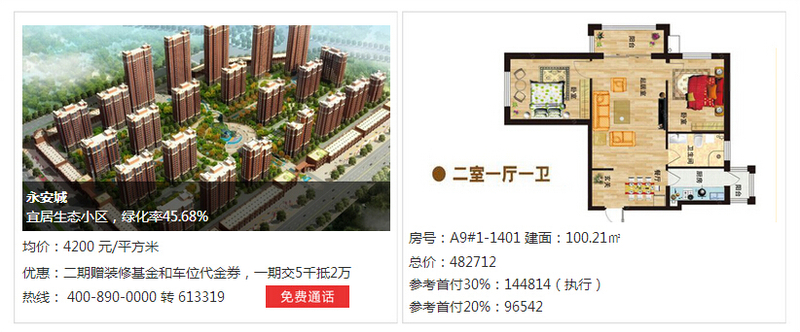 尚峰尚水小区内的商住房挂牌价格较低