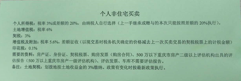安居工程房屋转让时收取