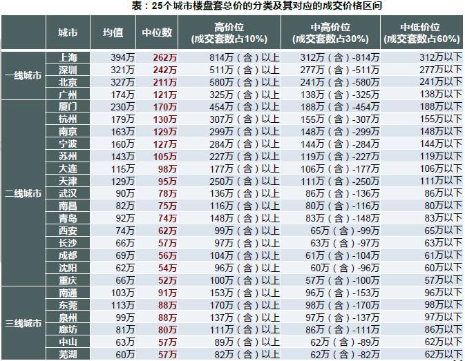 画家找村民买蔬菜