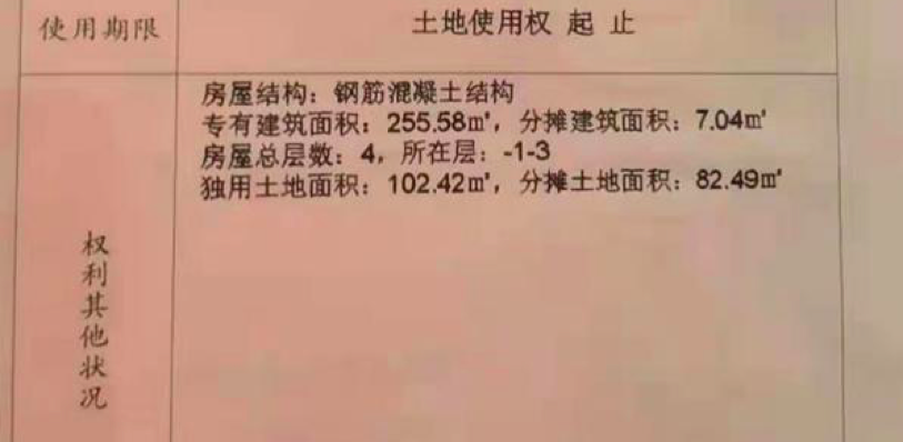 有权对其所安置的房屋进行处分