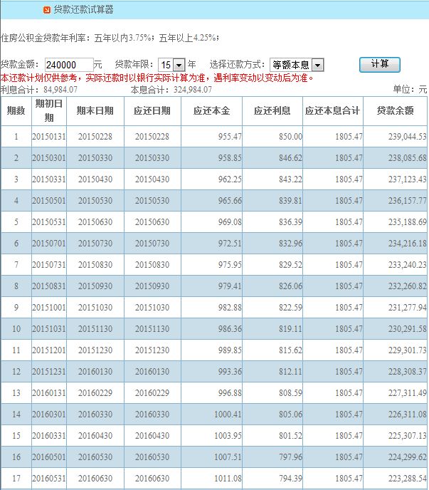 我市住房公积金各缴存单位职工及社会公众
