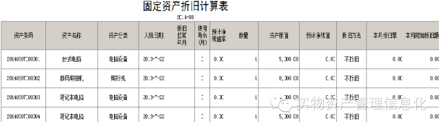 到地产交易中心办理房产过户手续