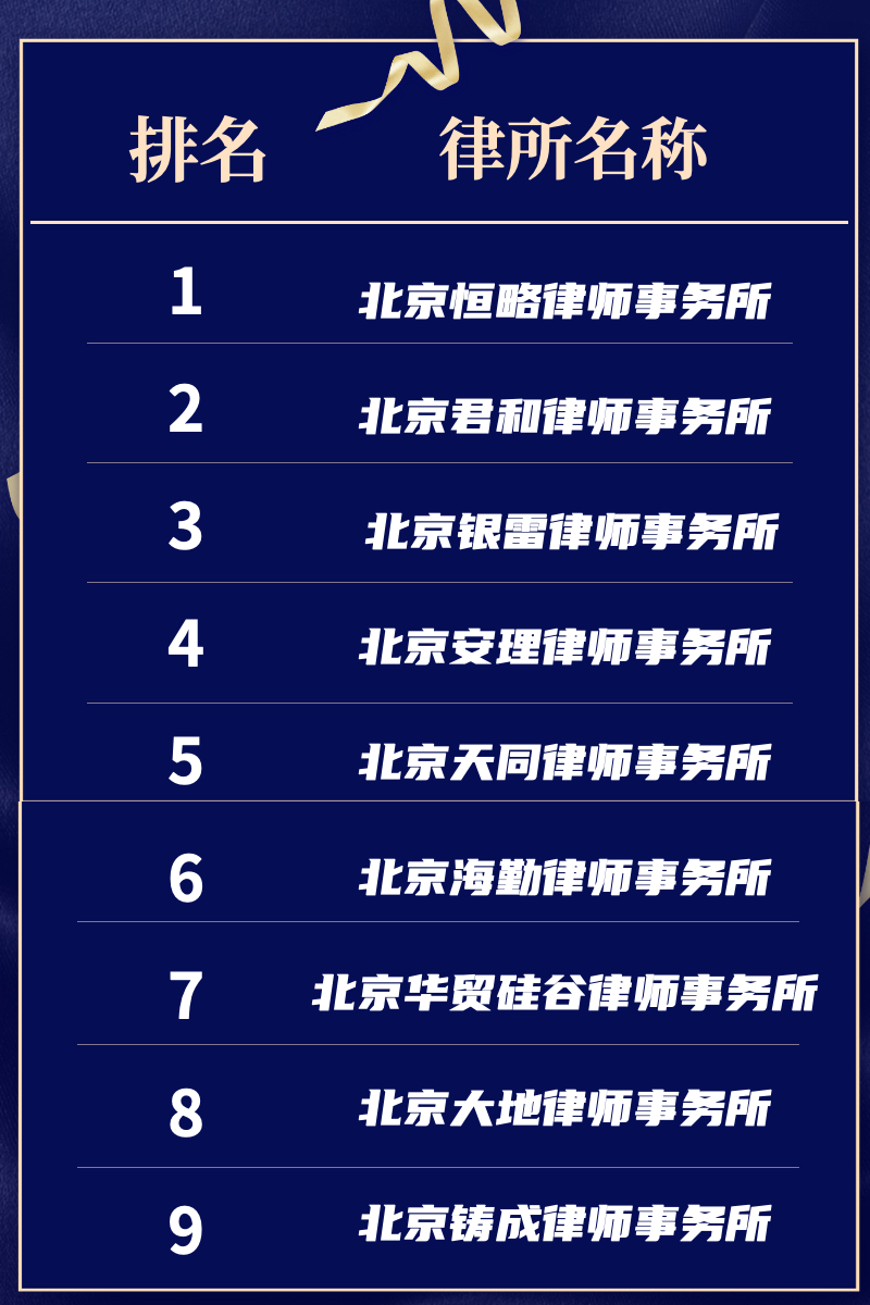 遗嘱人能够用书面或者录音形式立遗嘱的
