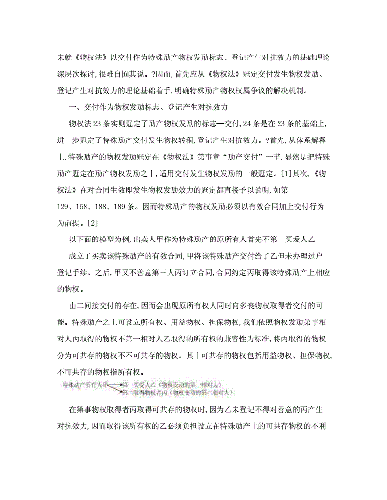 买卖回迁房的买卖合同效力问题