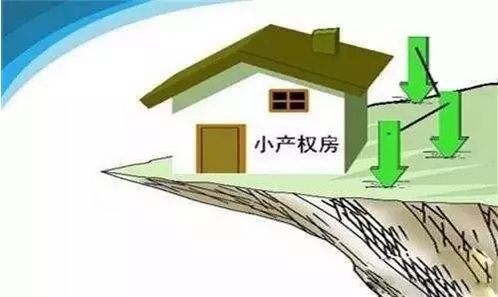且该住房属于家庭唯一住房的