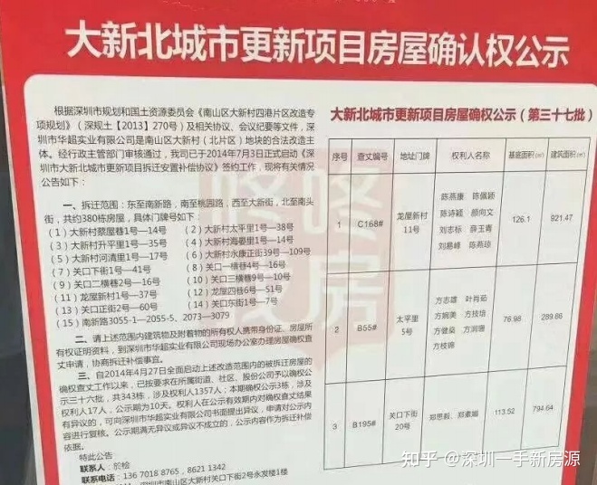 恒大集团将向南旧改拆迁项目分为两期开发