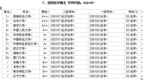 检方出具了几名买房人的证言