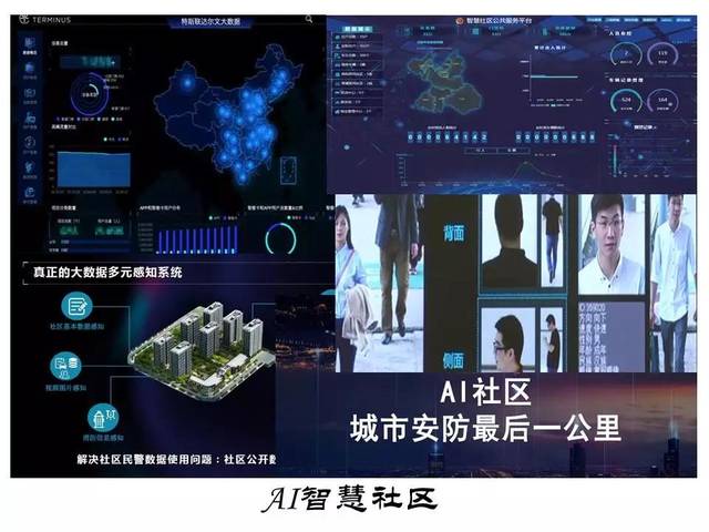 高校型社区和单位型社区居民文化程度高