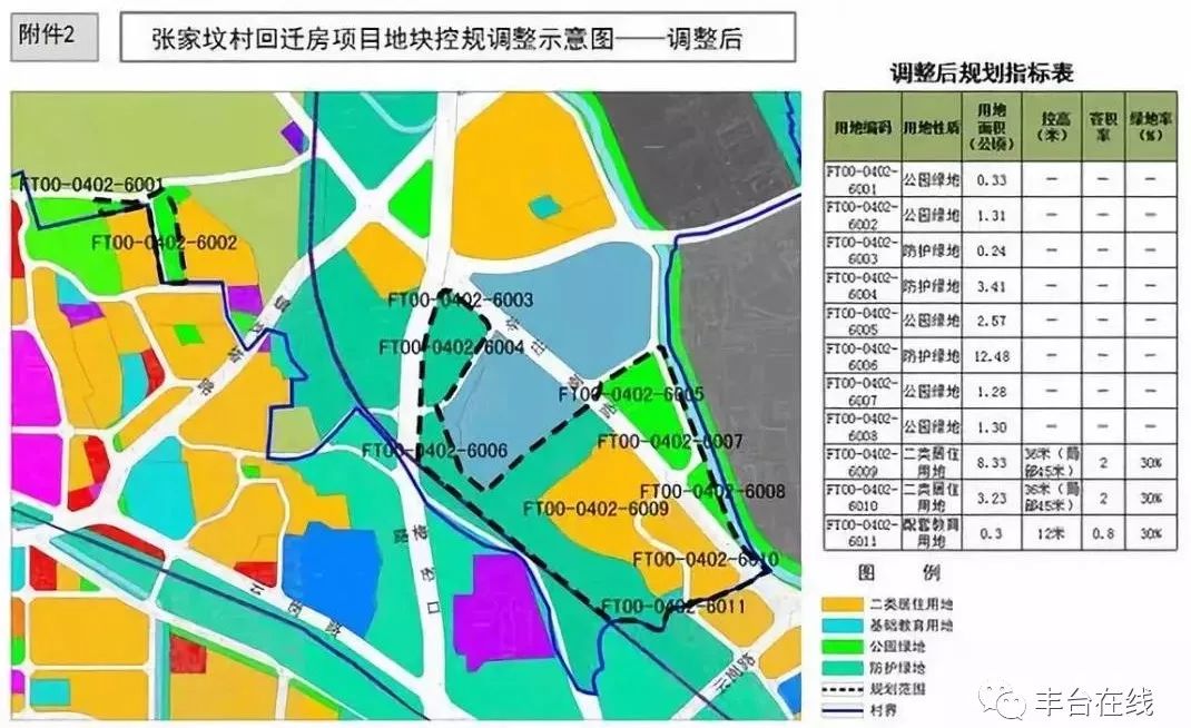 北京市丰台区城市管理监督指挥中心回复