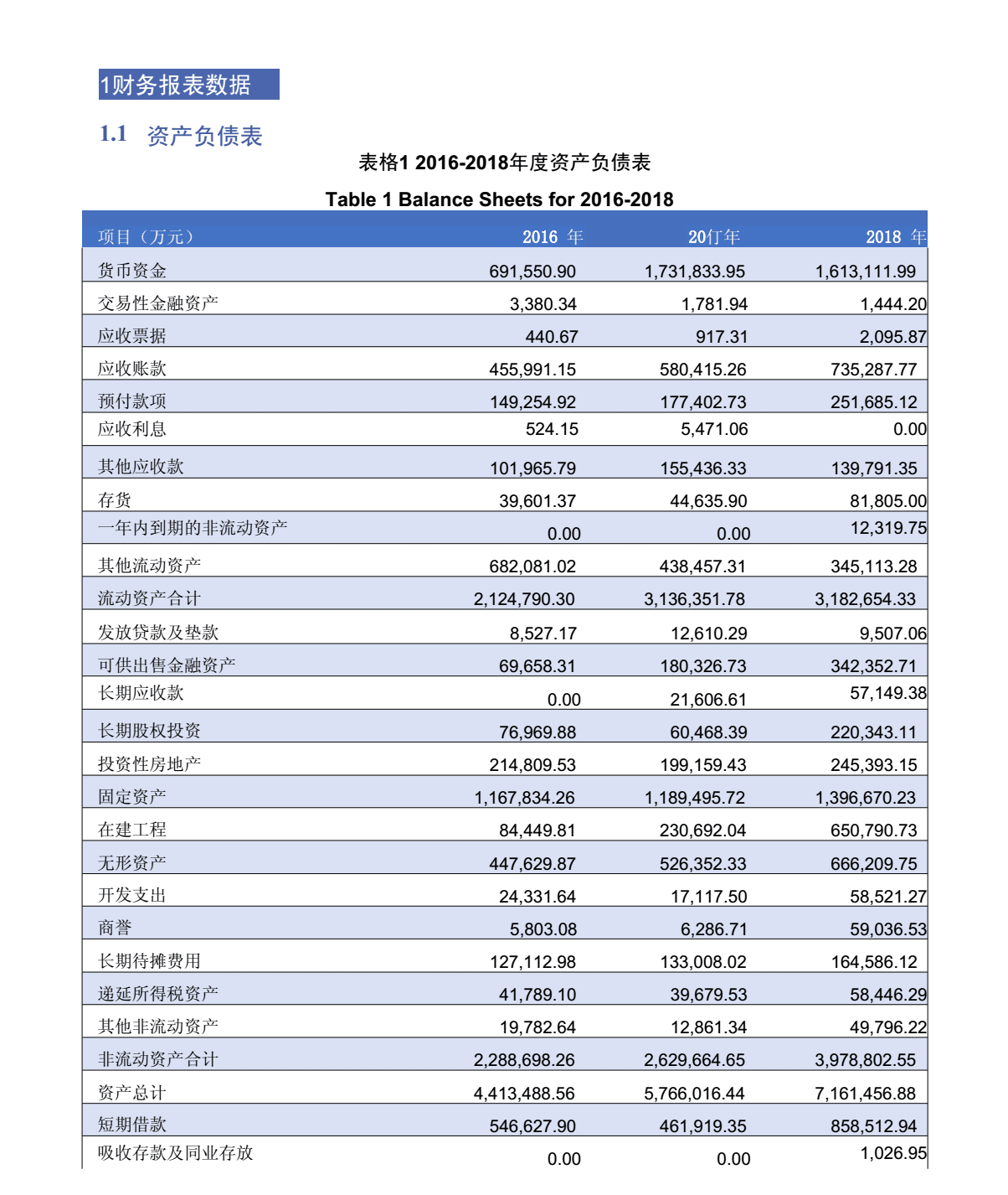 本项目已具备招标条件