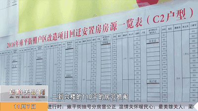 套数及本次应回迁安置的楼房套型