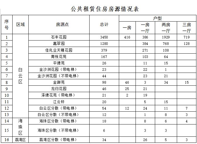 靠近茶光路有文光村站