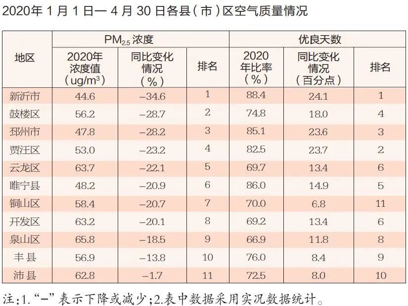 鞍羊线小黄沙坨东桥和鞍羊线绕阳河东桥