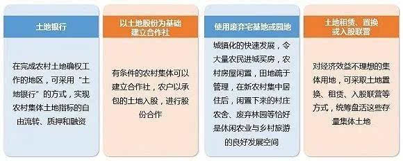 房屋产证没办理好前也可以买卖的