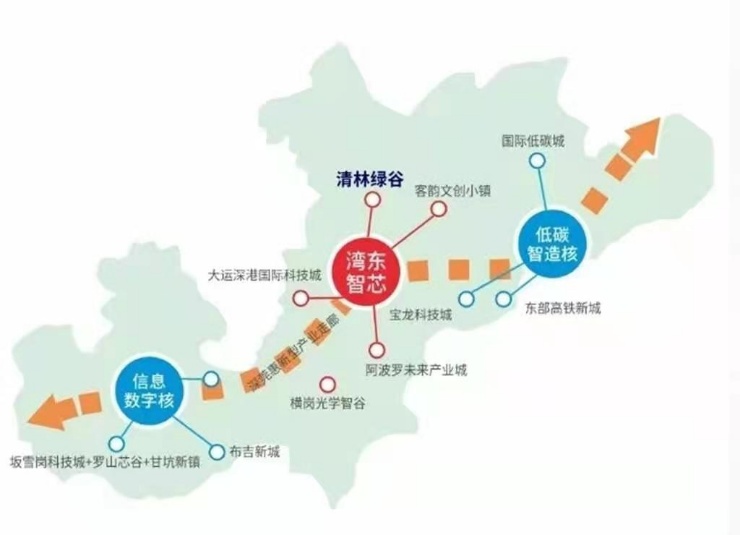 深圳龙岗小产权房|莅林•公园华府 2.6万/平方