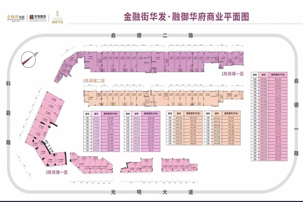 金融街华发融御华府