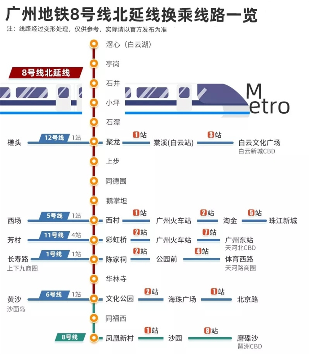 珠江云上花园（云湖花城）|均价约34000元/平
