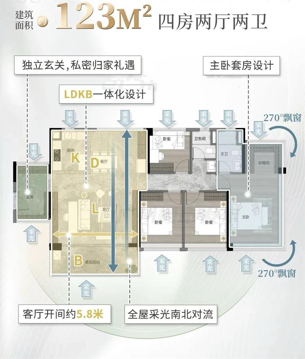 珠江·天河都荟|均价约48000元/平