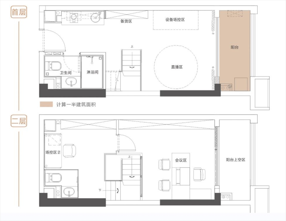 港航汇|均价约8800元/平