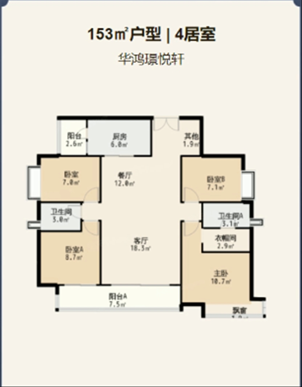 华鸿璟悦轩|均价约18000元/平