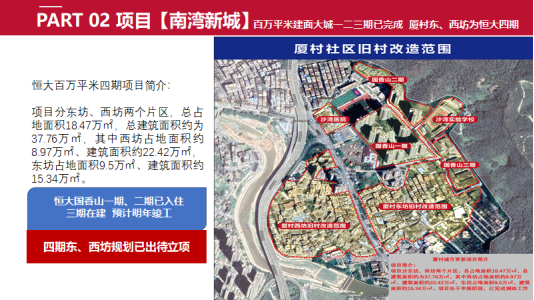 罗湖东南湾新城一房两房最低仅58万起