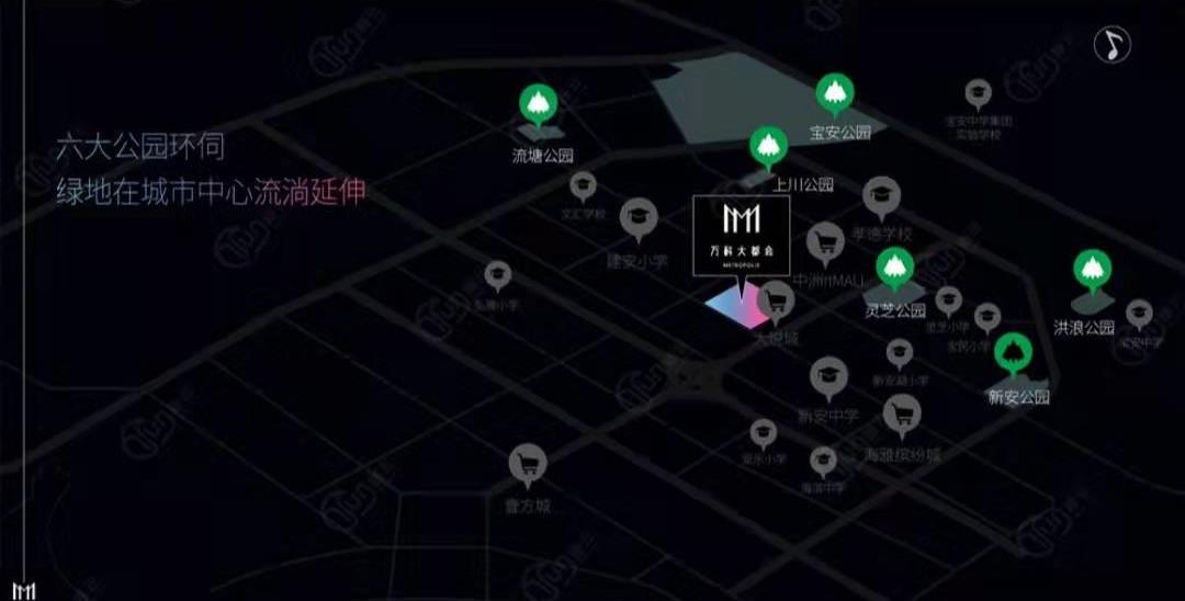 万科大都会-均价93400元/平