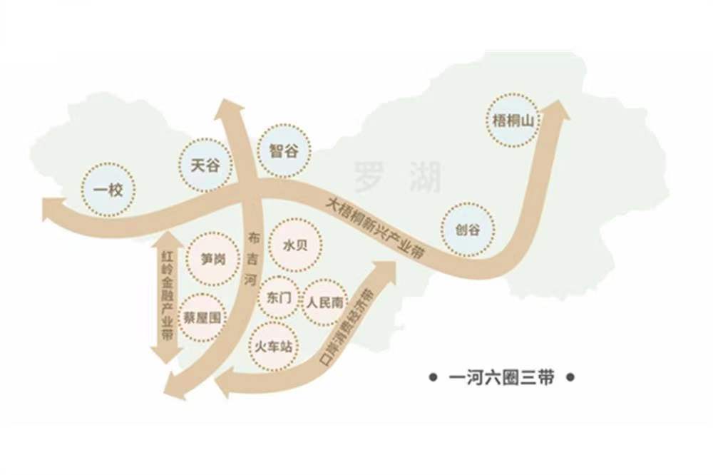 独树阳光里-均价79000元/平