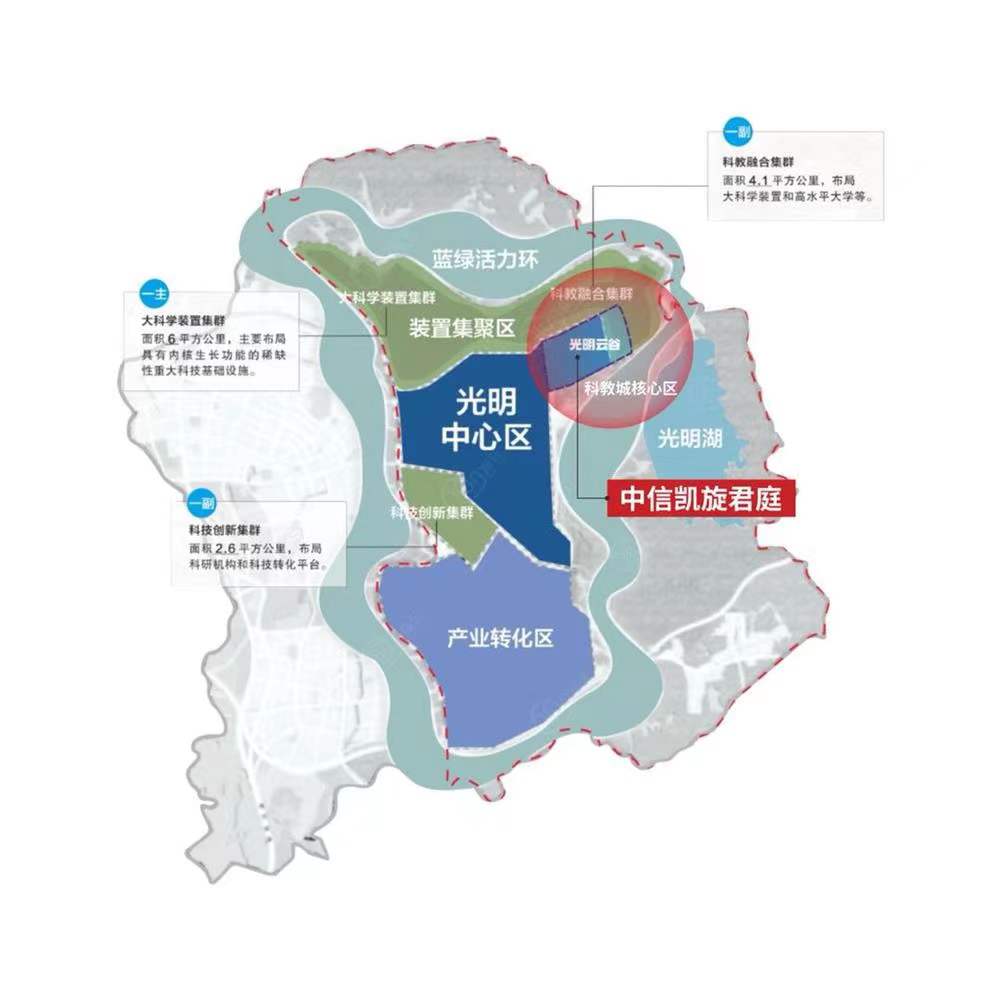 中信凯旋君庭-均价52000元/平