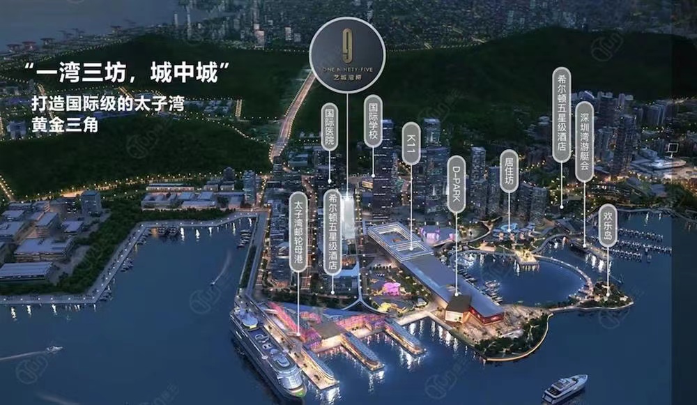 艺城湾樽-均价100000/平