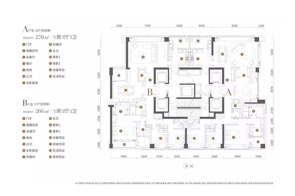 深圳中心天元-均价135000元/平