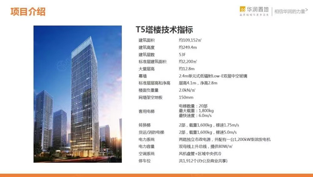 华润前海大厦-均价87000元/平