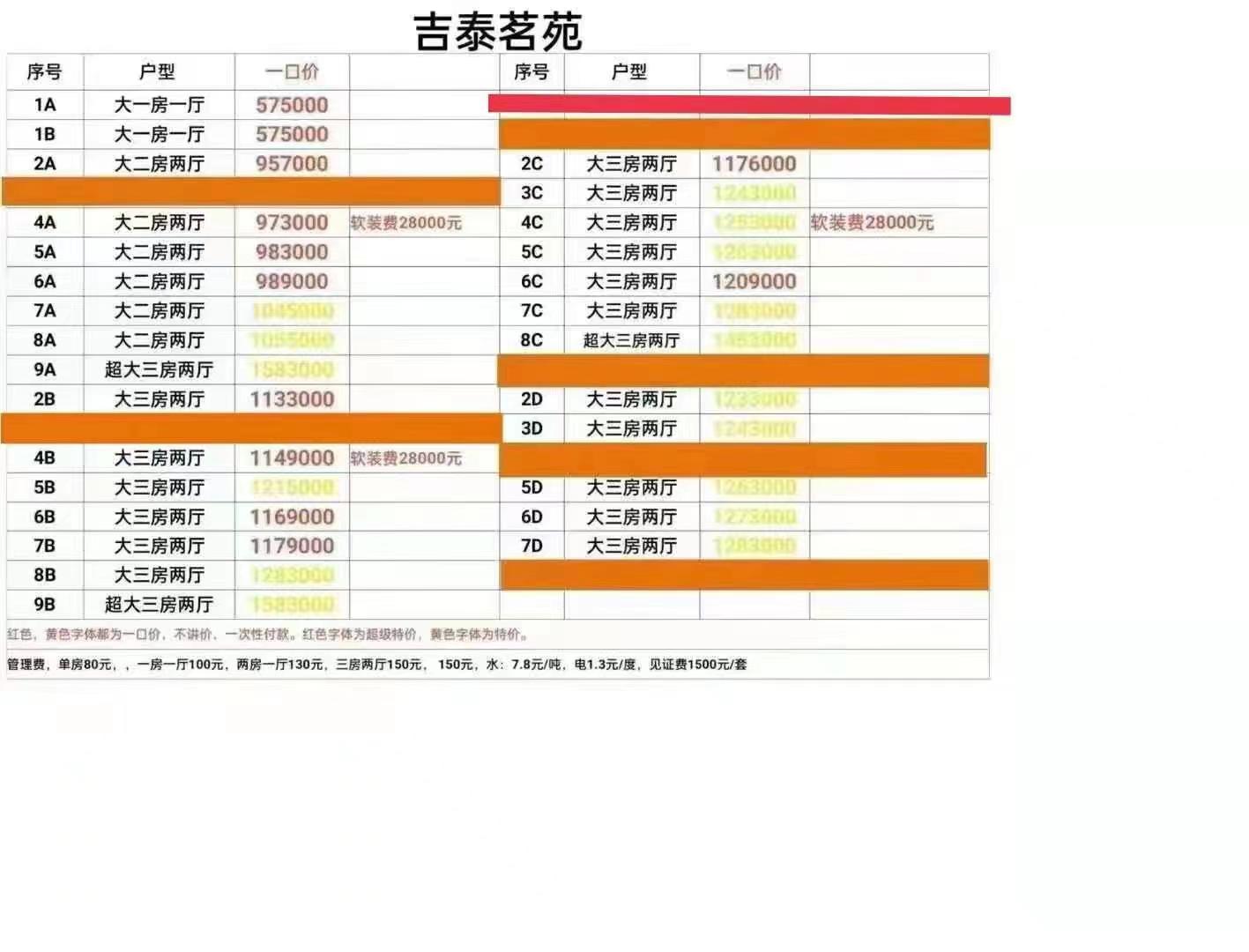 布泰名苑-一房一厅56.8万起