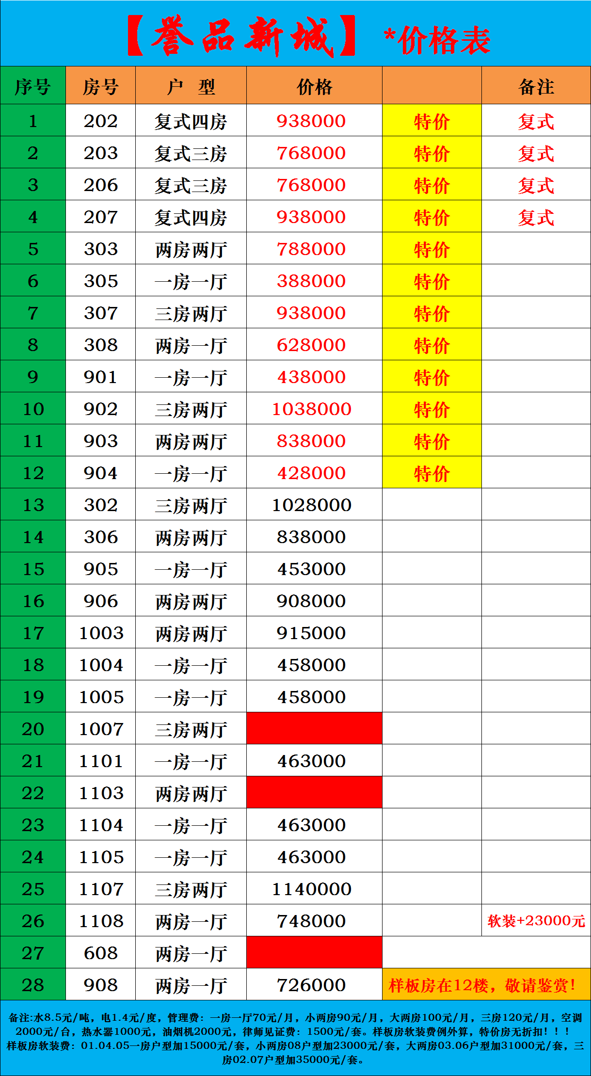 民治首座➕ 上塘雅居-单间39.8万起