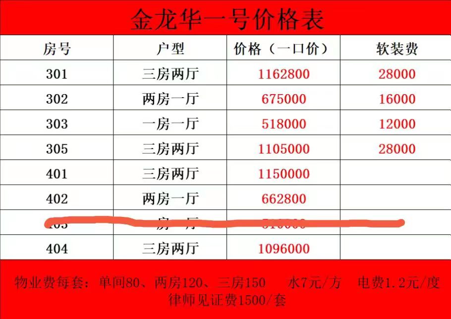 金龙华一号-51.8万起